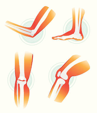 Causes of pain in the joints